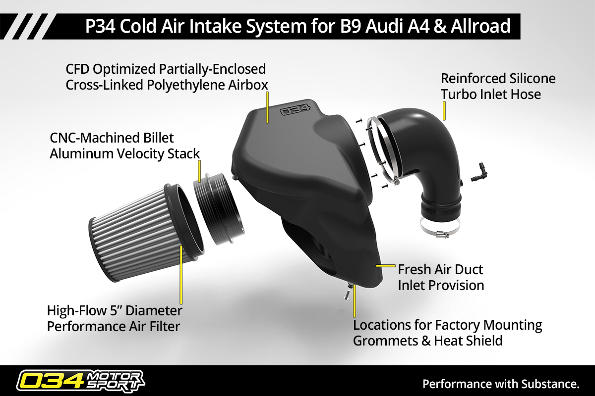 P34 Cold Air Intake, B9/B9.5 Audi A4/Allroad & A5 2.0 TFSI - Image 12
